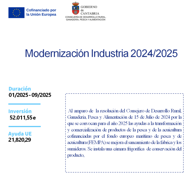 Modernización Industria